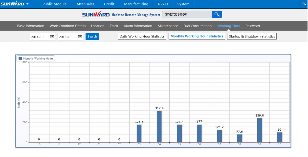 “智?能量”物联网服务平台助推bti体育智能治理升级