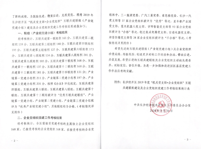 打造混合所有造企业党建标杆 ——bti体育智能党委获评2019年长沙经开区企业党组织党建工作查核“优良”等