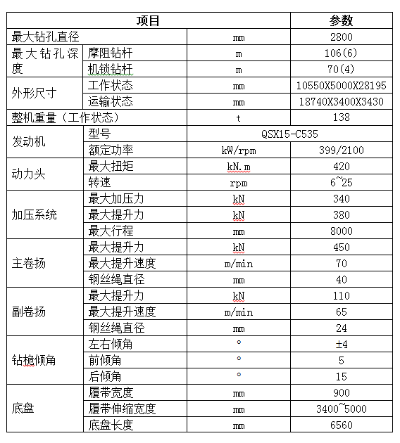 入岩家族添新丁，SWDM400旋挖钻机批量上市