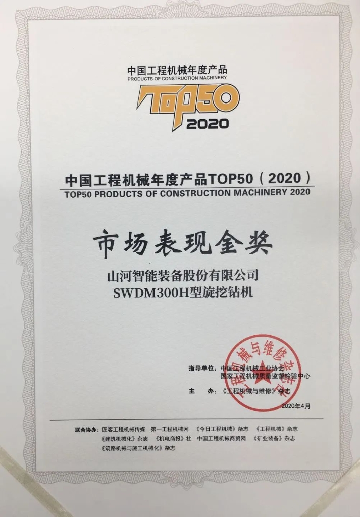 bti体育智能TOP50金奖产品助力湖北复产