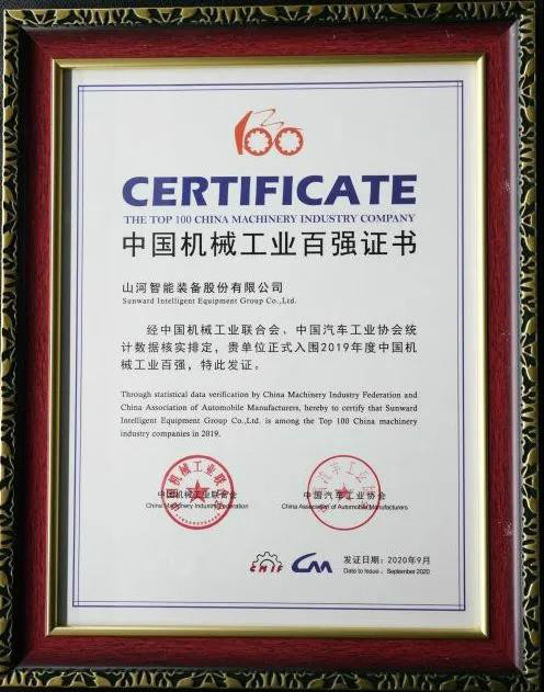 2019年中国机械工业百强颁布，bti体育智能排名52位