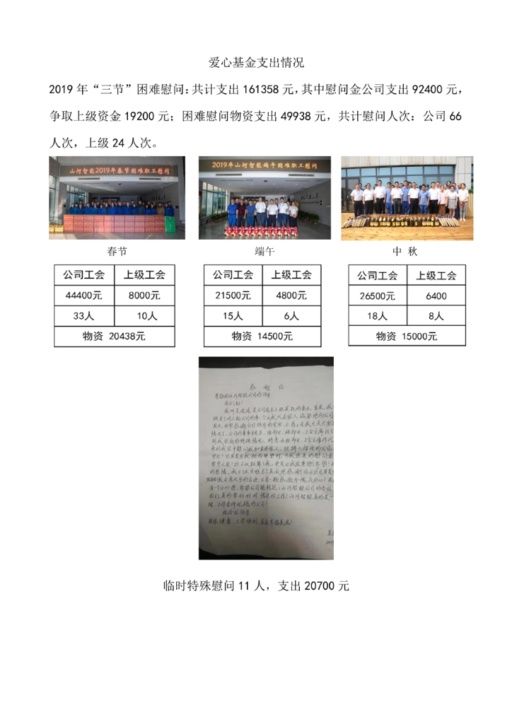 bti体育社会责任汇报