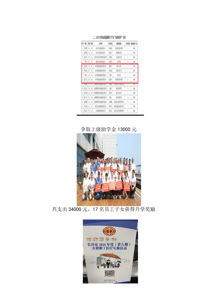 bti体育社会责任汇报