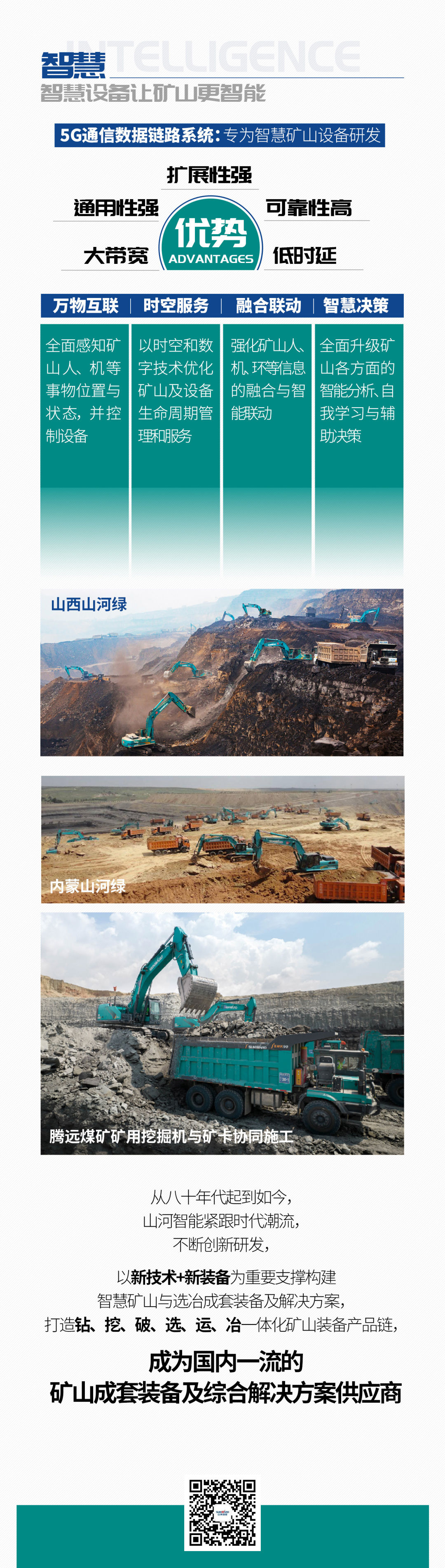 一图读懂 | 6大作业场景全覆盖，bti体育智能绿色矿山与冶炼成套设备优势凸显