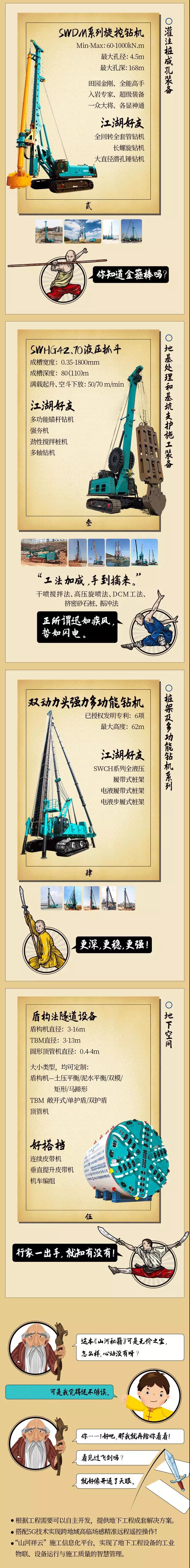 一图读懂 | bti体育智能地下工程成套设备攻坚克难的秘籍是什么？