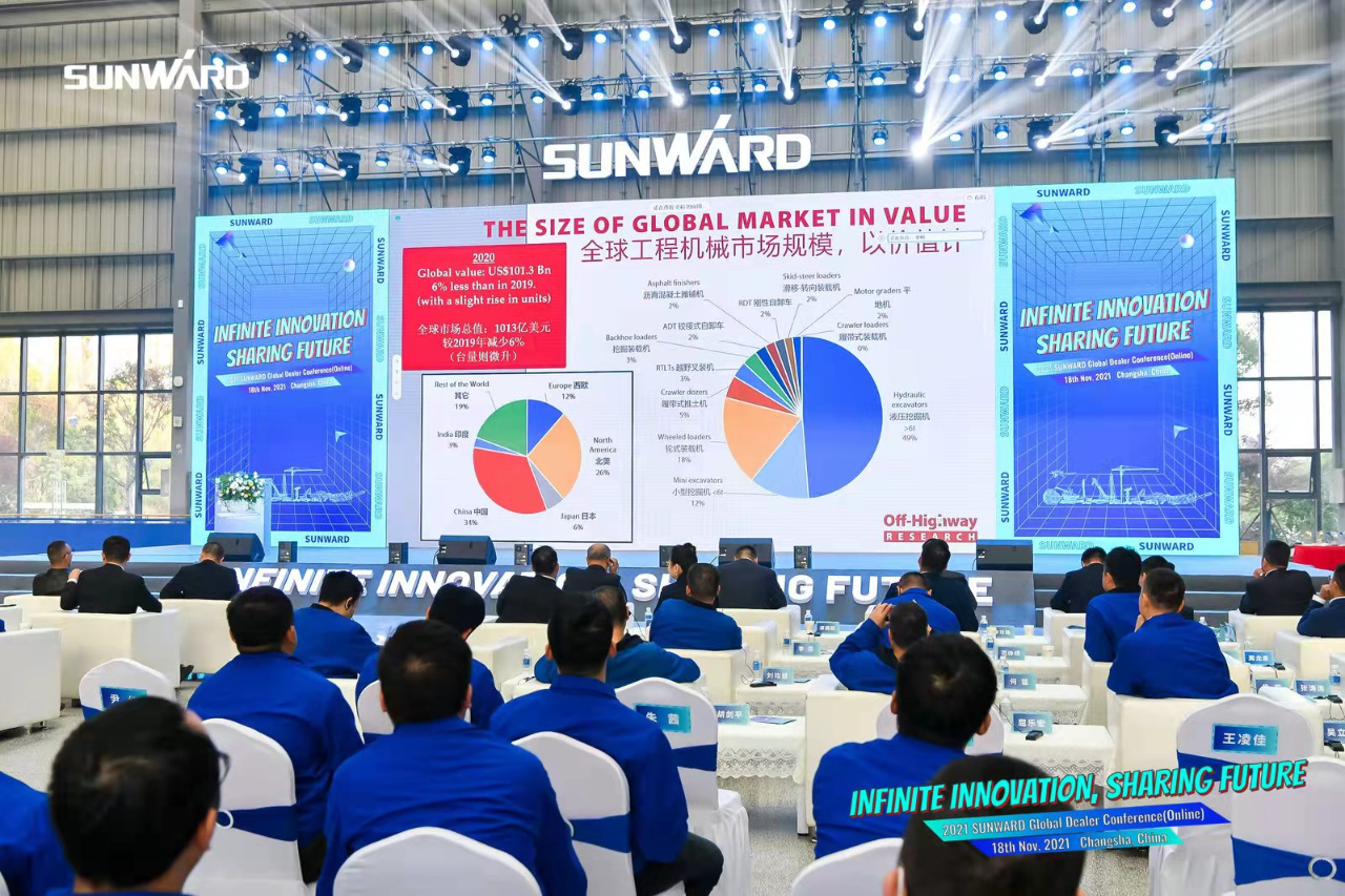 加快推动国际市场布局！bti体育智能2021全球代理商大会成功召开