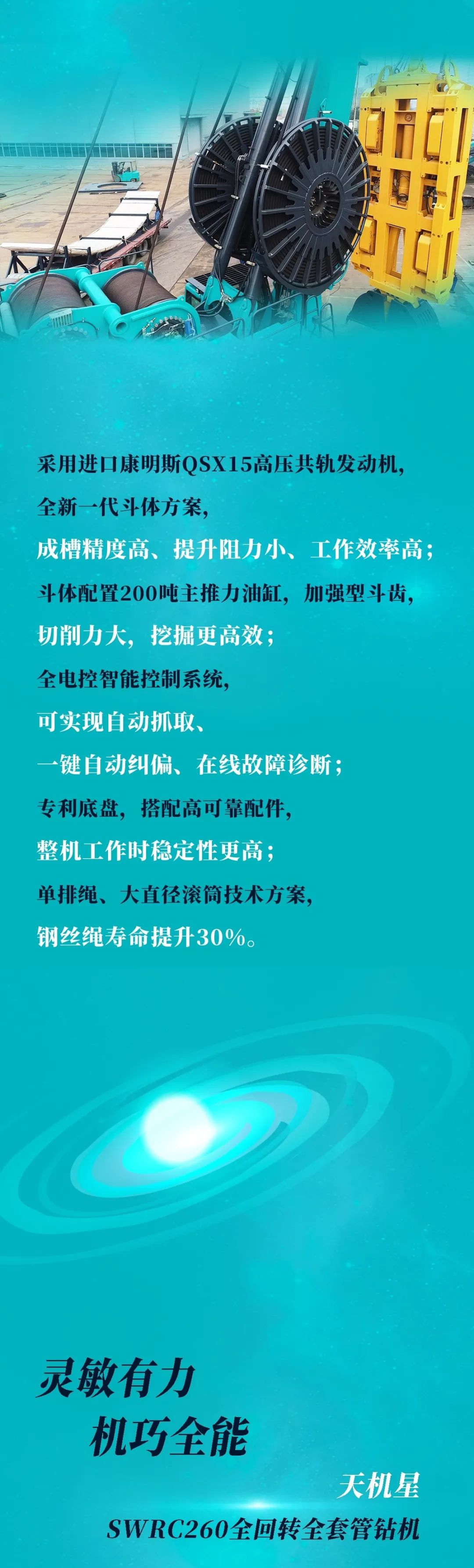 一图读懂 | bti体育智能地下工程设备四大“将星”产品庆幸来袭