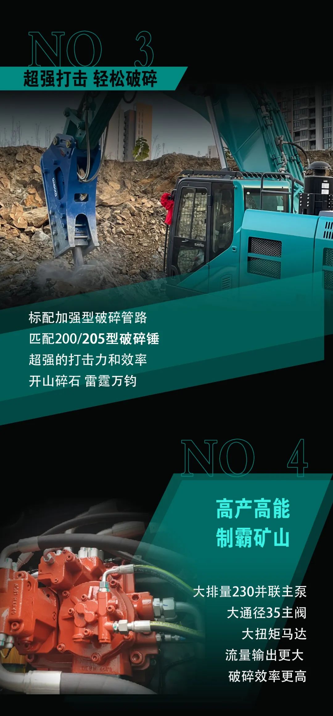 一图读懂 | 专为矿山沉载施工而生！bti体育智能SWE600FB破碎锤沉磅回归