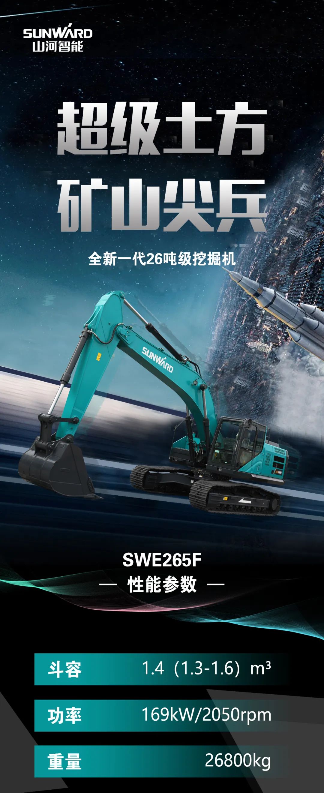 一图读懂 | 高配、高效！bti体育智能新一代26吨级挖掘机助您“掘”胜千里