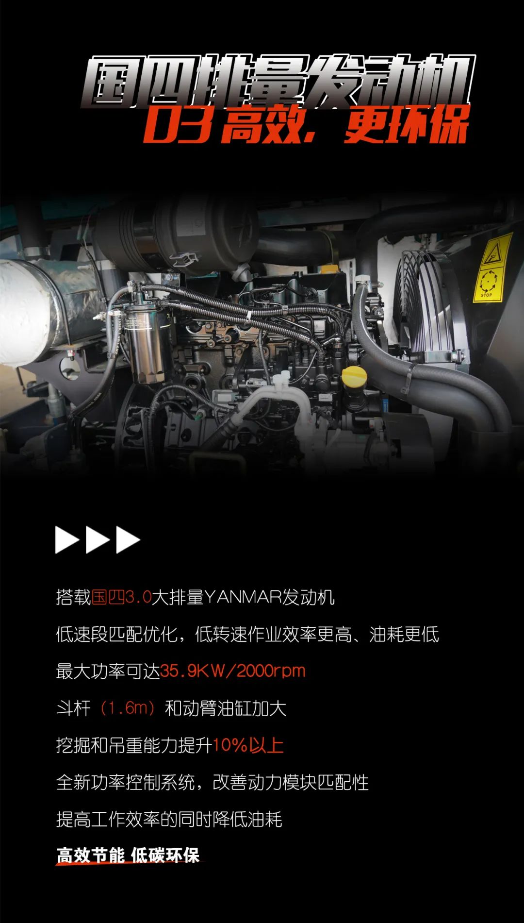 一图读懂 | 献礼七一 · bti体育智能SWE60F挖掘机低碳来袭