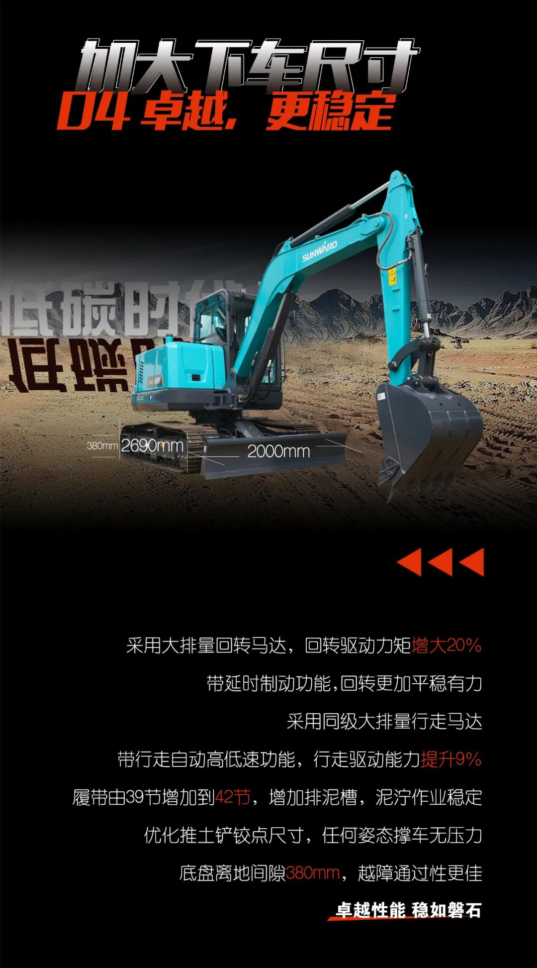 一图读懂 | 献礼七一 · bti体育智能SWE60F挖掘机低碳来袭