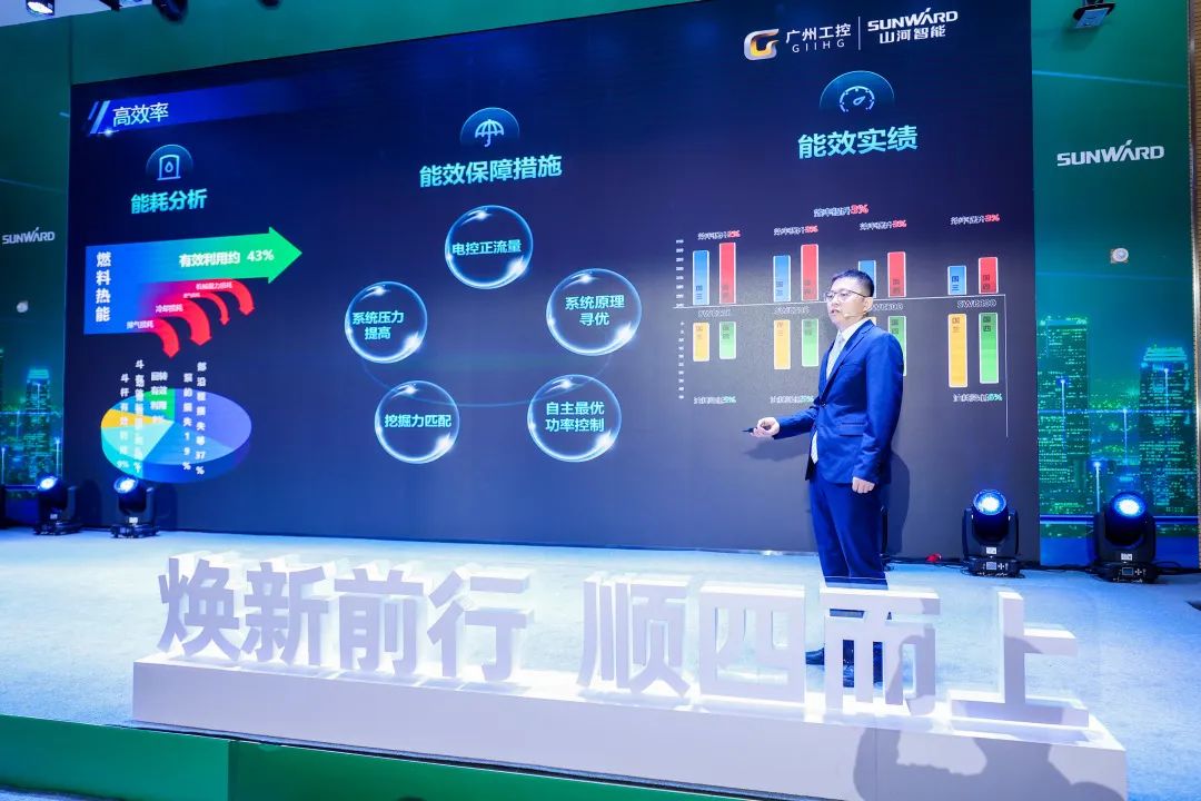 助力“双碳”指标！bti体育智能集中颁布F系列国四挖掘机