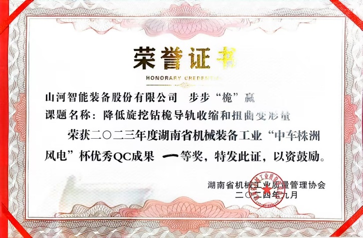 喜讯！2023年度省机械工业质量治理成就擂台赛bti体育智能再获殊荣！