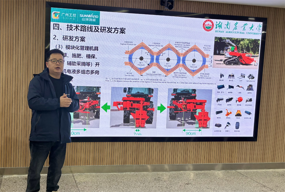 产学研深度融合！湖南农业大学&bti体育智能博士后开题审查会顺利召开