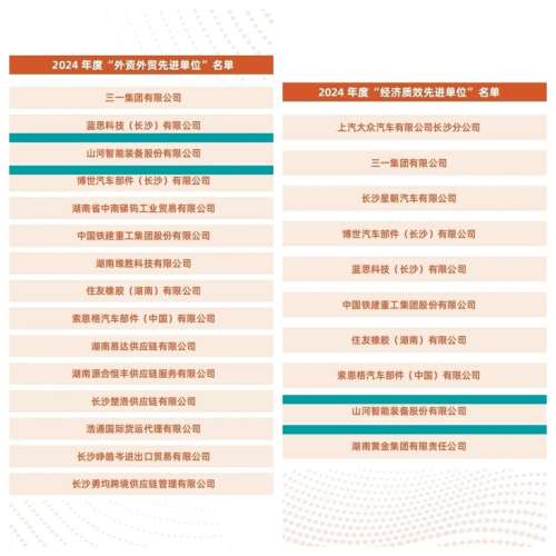 bti体育平台·(中国)官方网站