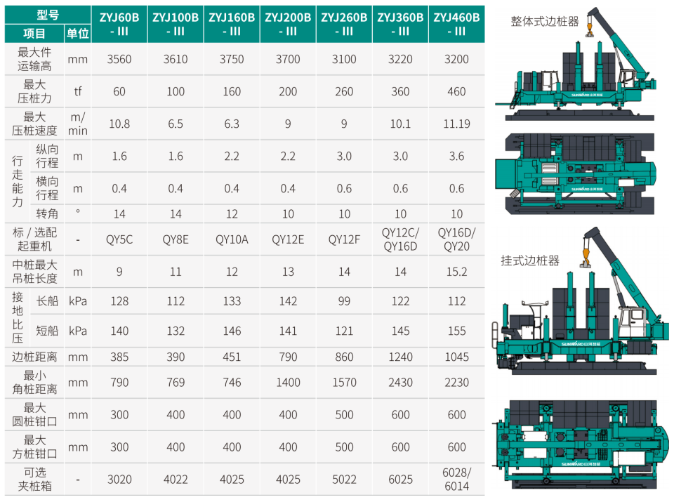 全系列静力压桩机