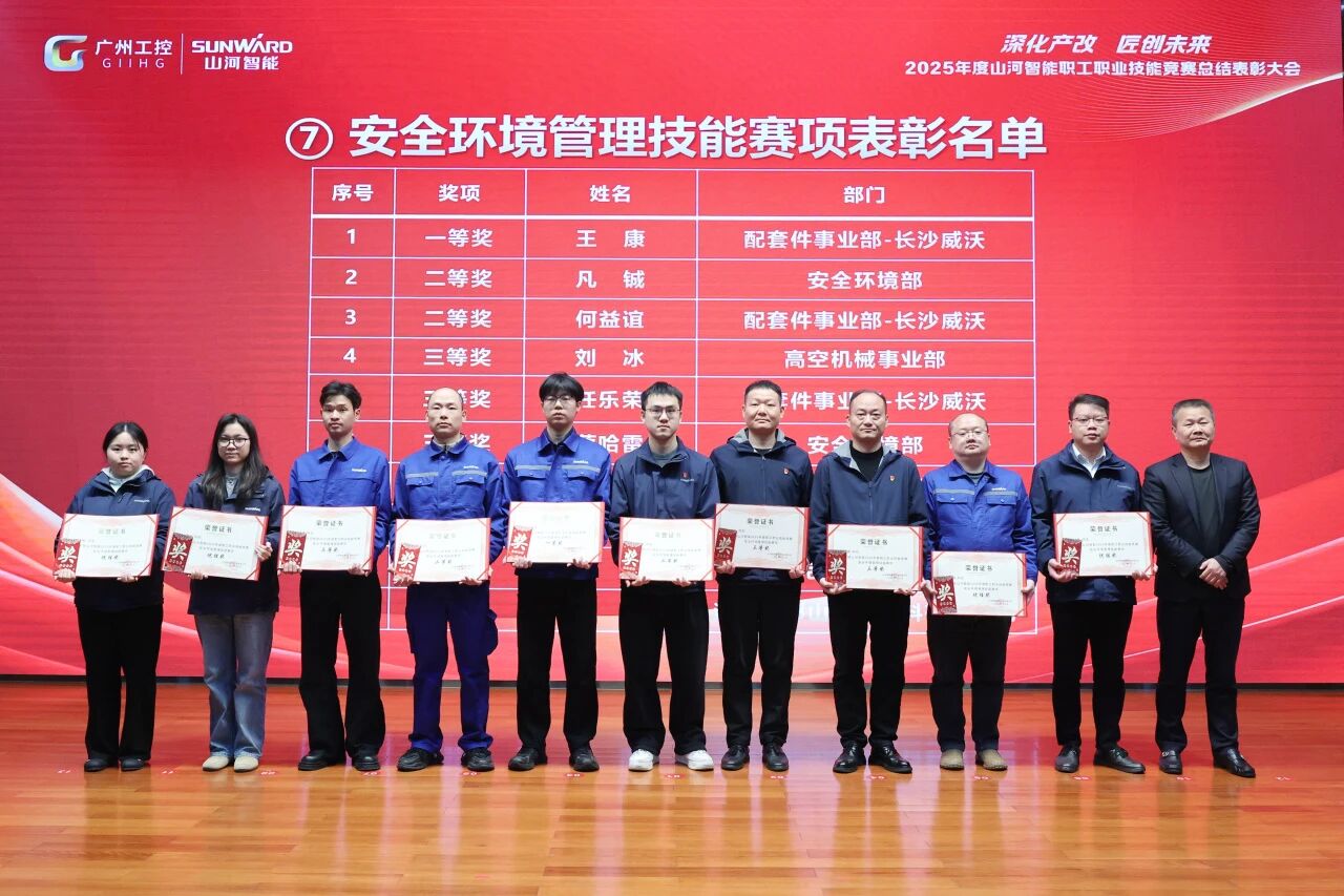 bti体育智能2025年度职工职业技术较量总结赞美大会成功召开