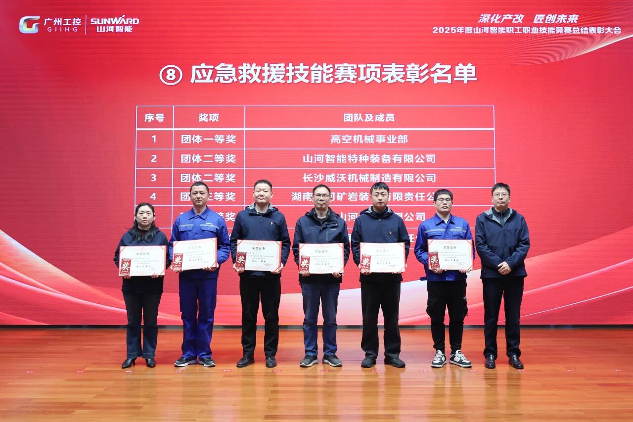 bti体育智能2025年度职工职业技术较量总结赞美大会成功召开