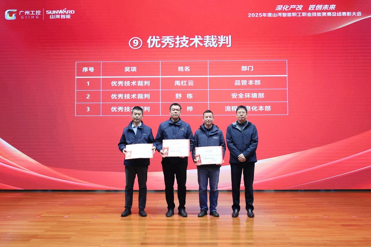 bti体育智能2025年度职工职业技术较量总结赞美大会成功召开